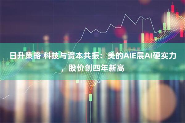 日升策略 科技与资本共振：美的AIE展AI硬实力，股价创四年新高